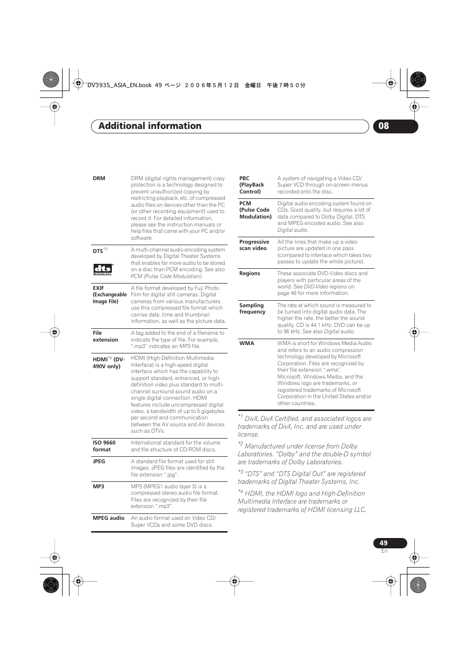 Additional information 08 | Pioneer DV-595K-S User Manual | Page 49 / 52