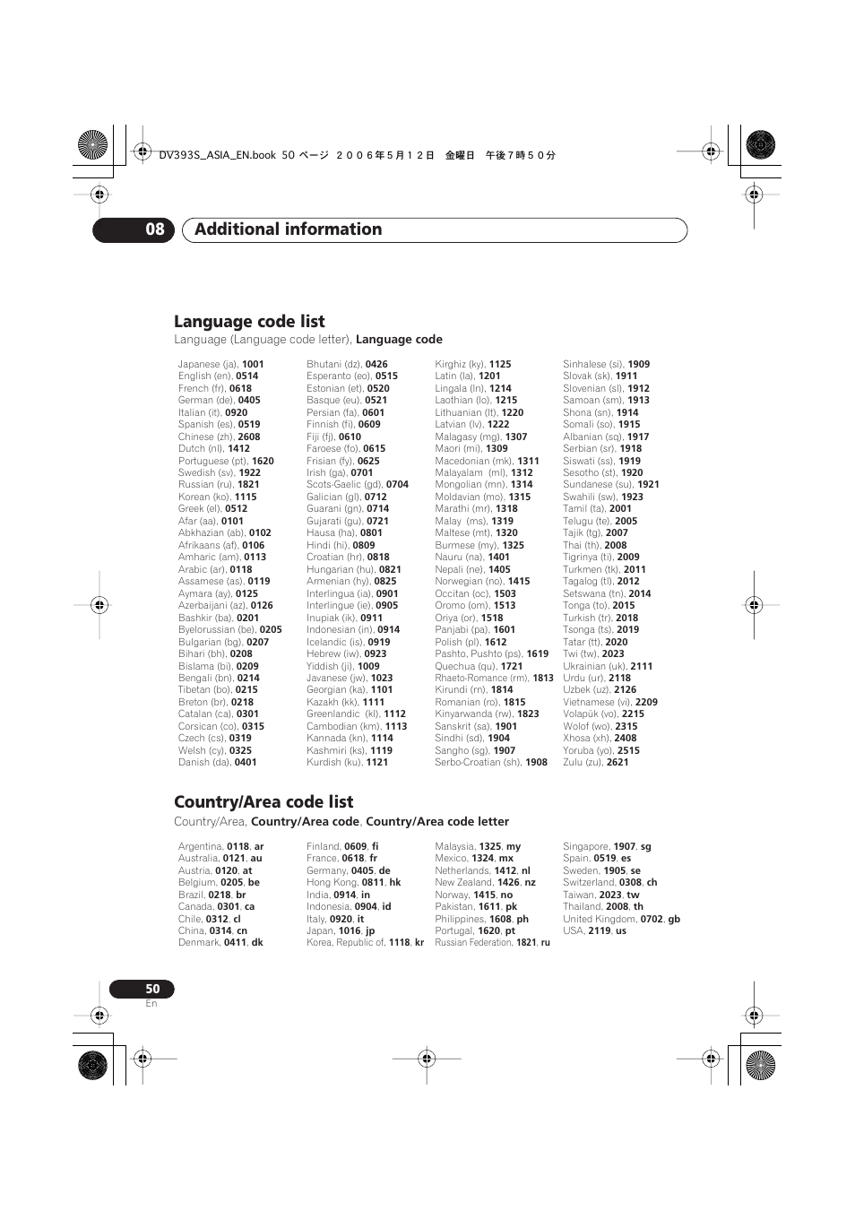 Language code list, Country/area code list, Additional information 08 | Pioneer DV-595K-S User Manual | Page 50 / 52