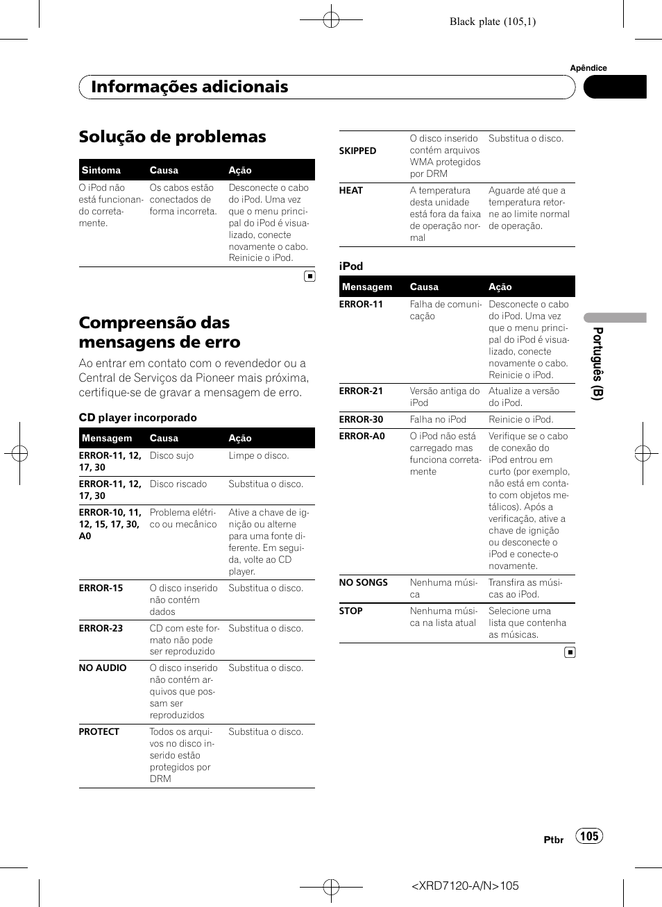 Informações adicionais solução de problemas, Compreensão das mensagens de erro, Solução de problemas | Informações adicionais, Portu guês (b) | Pioneer Super Tuner IIID DEH-P5950IB User Manual | Page 105 / 112
