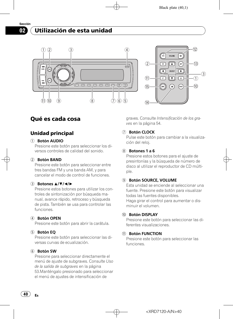Utilización de esta unidad qué es cada cosa, Unidad principal 40, Qué es cada cosa | Utilización de esta unidad, Unidad principal | Pioneer Super Tuner IIID DEH-P5950IB User Manual | Page 40 / 112