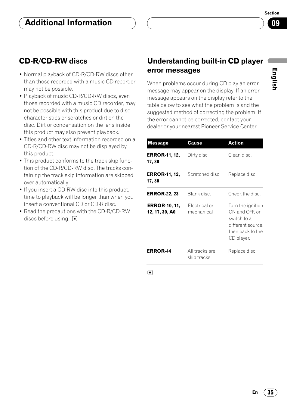 Messages 35, Additional information, Cd-r/cd-rw discs | Understanding built-in cd player error messages | Pioneer DEH-P6450 User Manual | Page 35 / 76