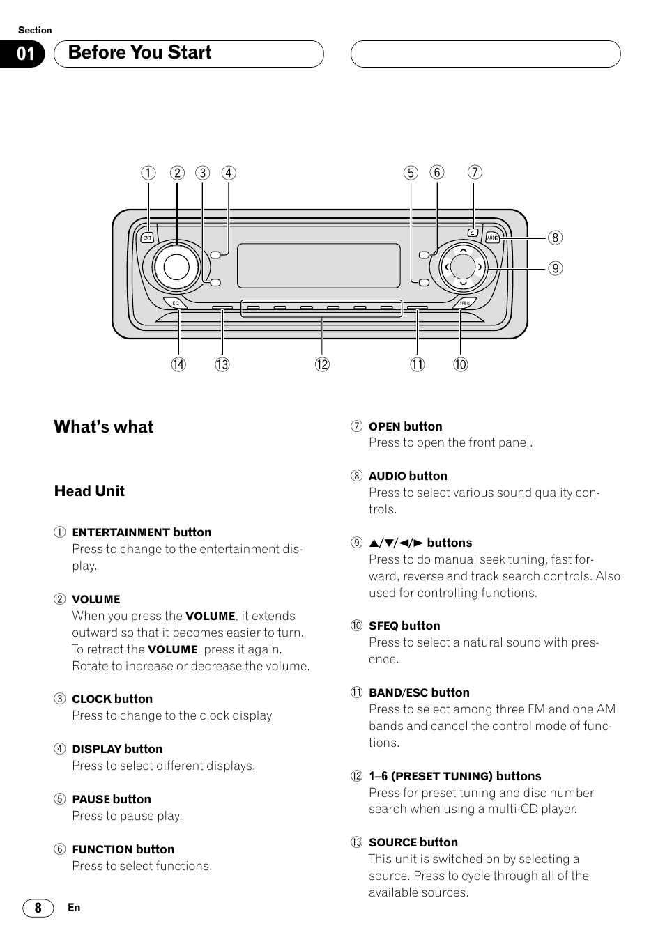What’s what 8, Head unit 8, Before you start | What’s what | Pioneer DEH-P6450 User Manual | Page 8 / 76