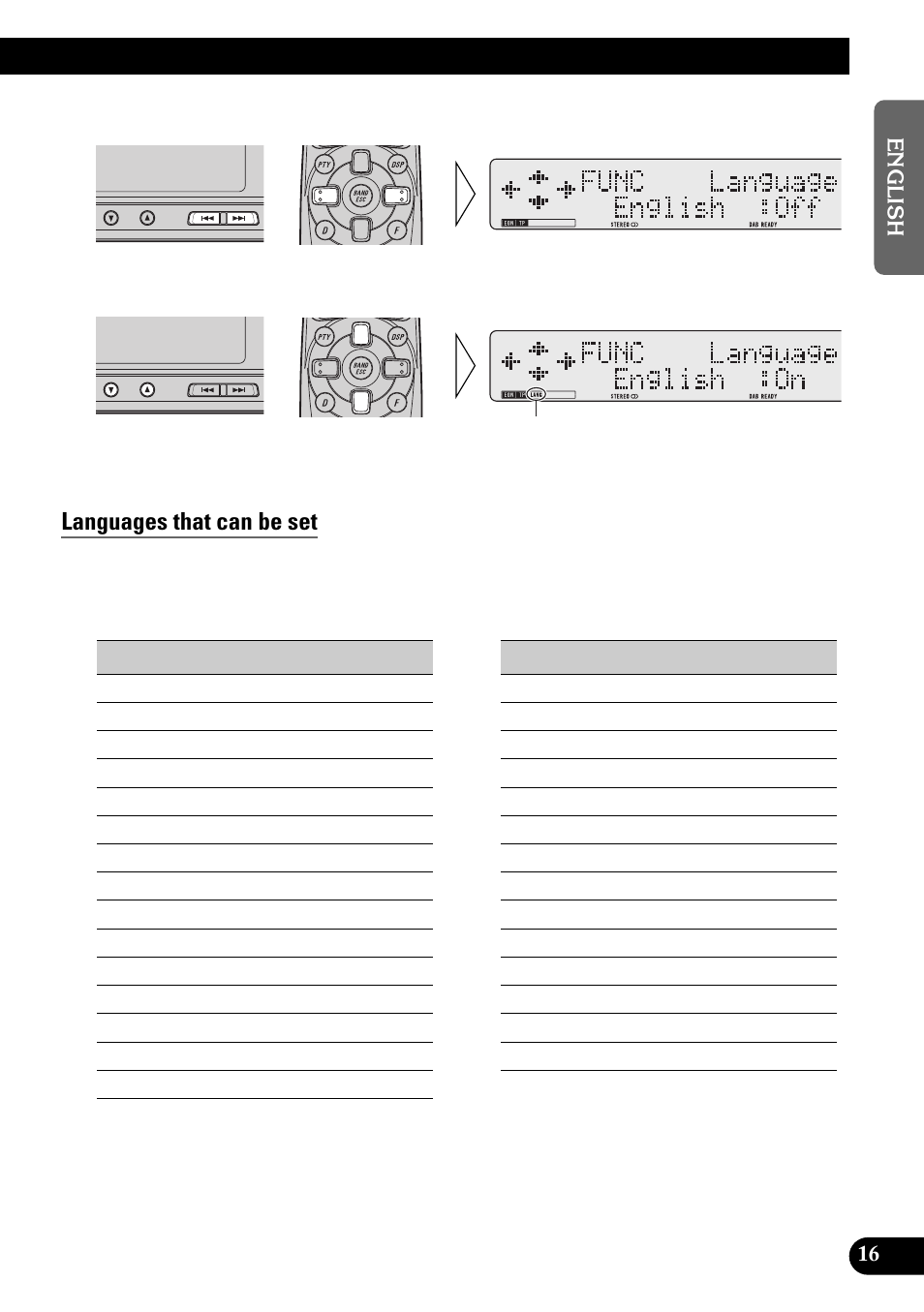 Languages that can be set | Pioneer GEX-P900DAB User Manual | Page 17 / 88