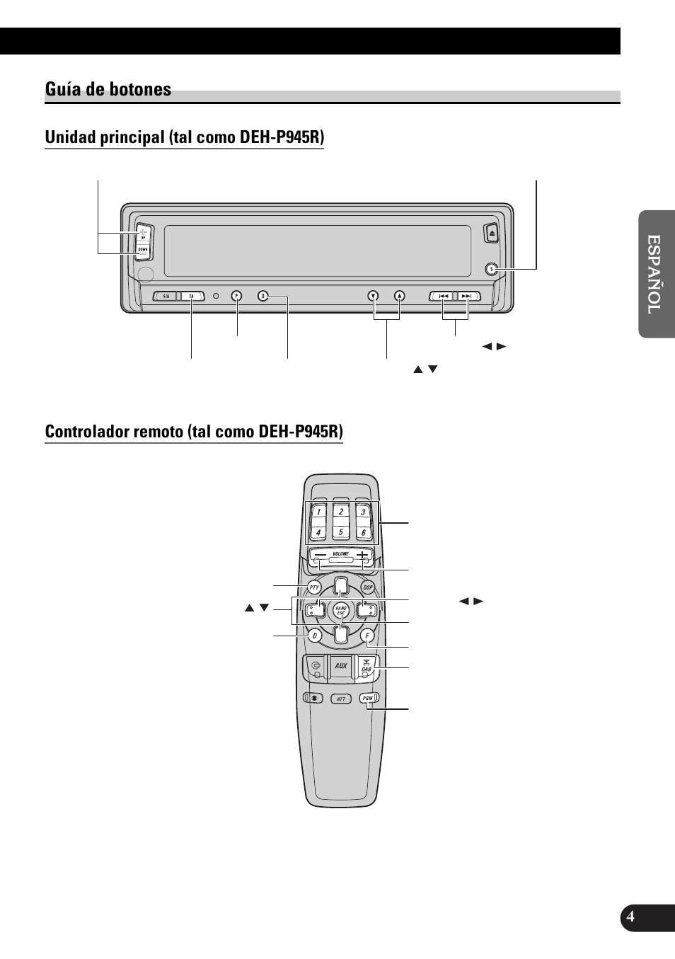 Guía de botones | Pioneer GEX-P900DAB User Manual | Page 33 / 88