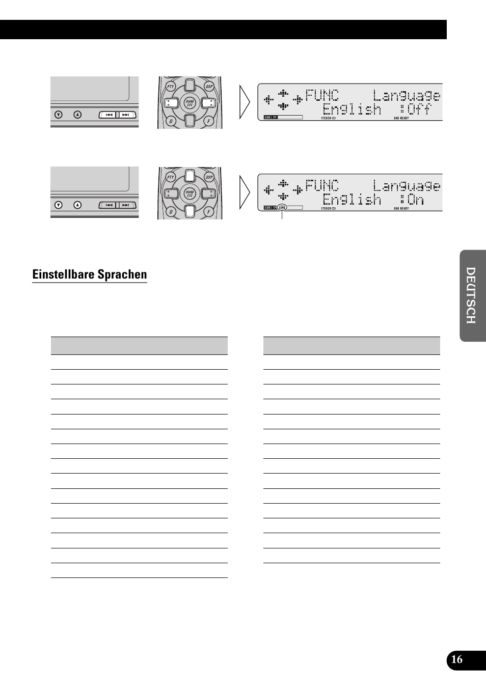 Einstellbare sprachen | Pioneer GEX-P900DAB User Manual | Page 73 / 88