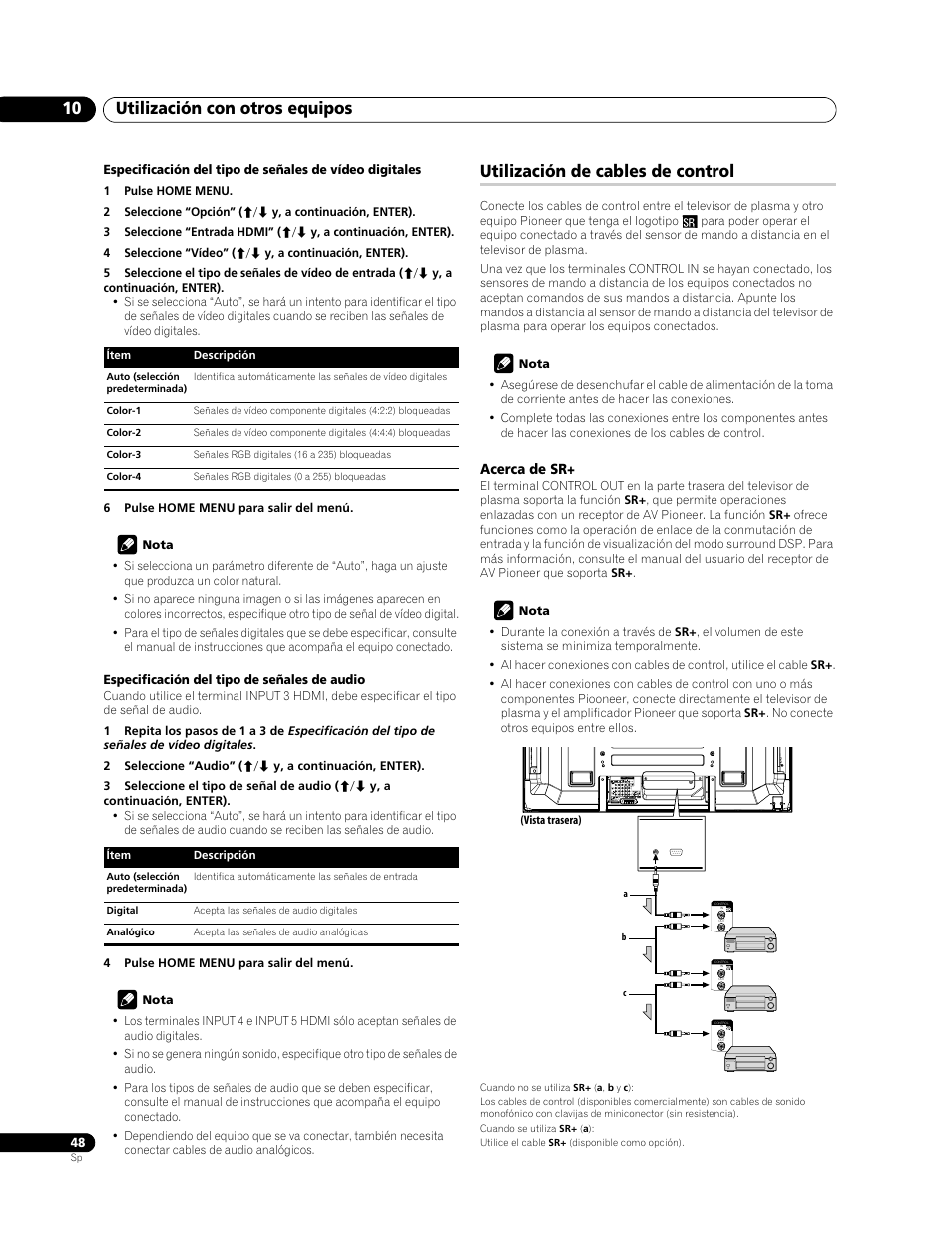 Utilización de cables de control, Utilización con otros equipos 10 | Pioneer PDP-LX508G User Manual | Page 114 / 266