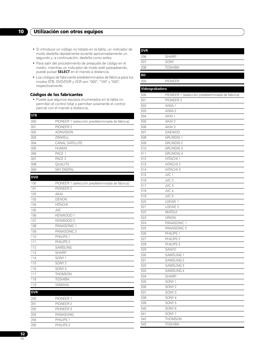 Utilización con otros equipos 10 | Pioneer PDP-LX508G User Manual | Page 118 / 266