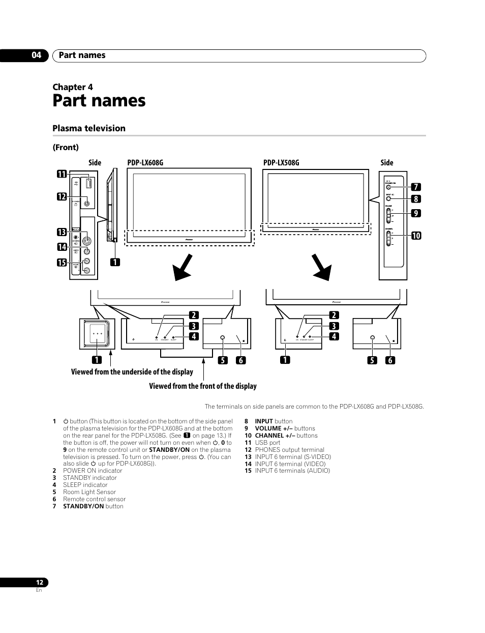 04 part names, Plasma television, Part names | Pioneer PDP-LX508G User Manual | Page 12 / 266