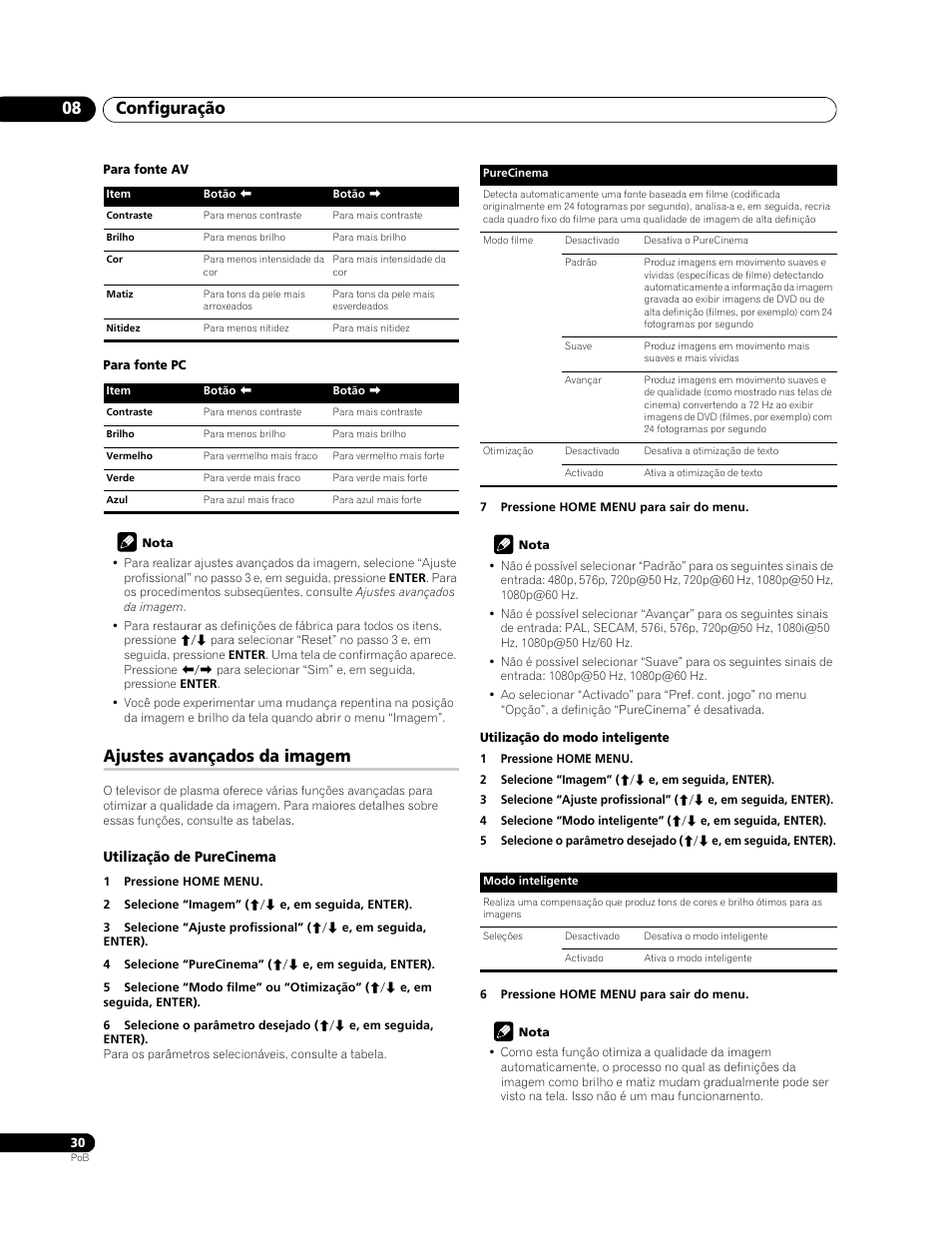 Ajustes avançados da imagem, Configuração 08 | Pioneer PDP-LX508G User Manual | Page 162 / 266