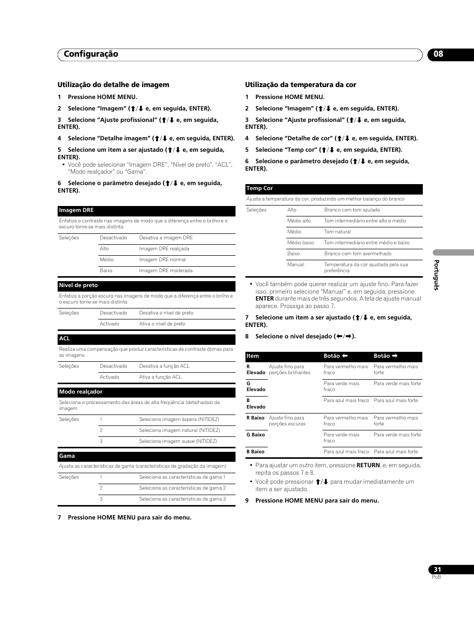 Configuração 08 | Pioneer PDP-LX508G User Manual | Page 163 / 266