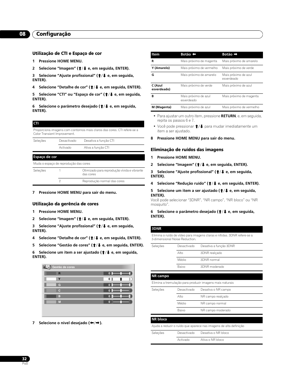 Configuração 08 | Pioneer PDP-LX508G User Manual | Page 164 / 266