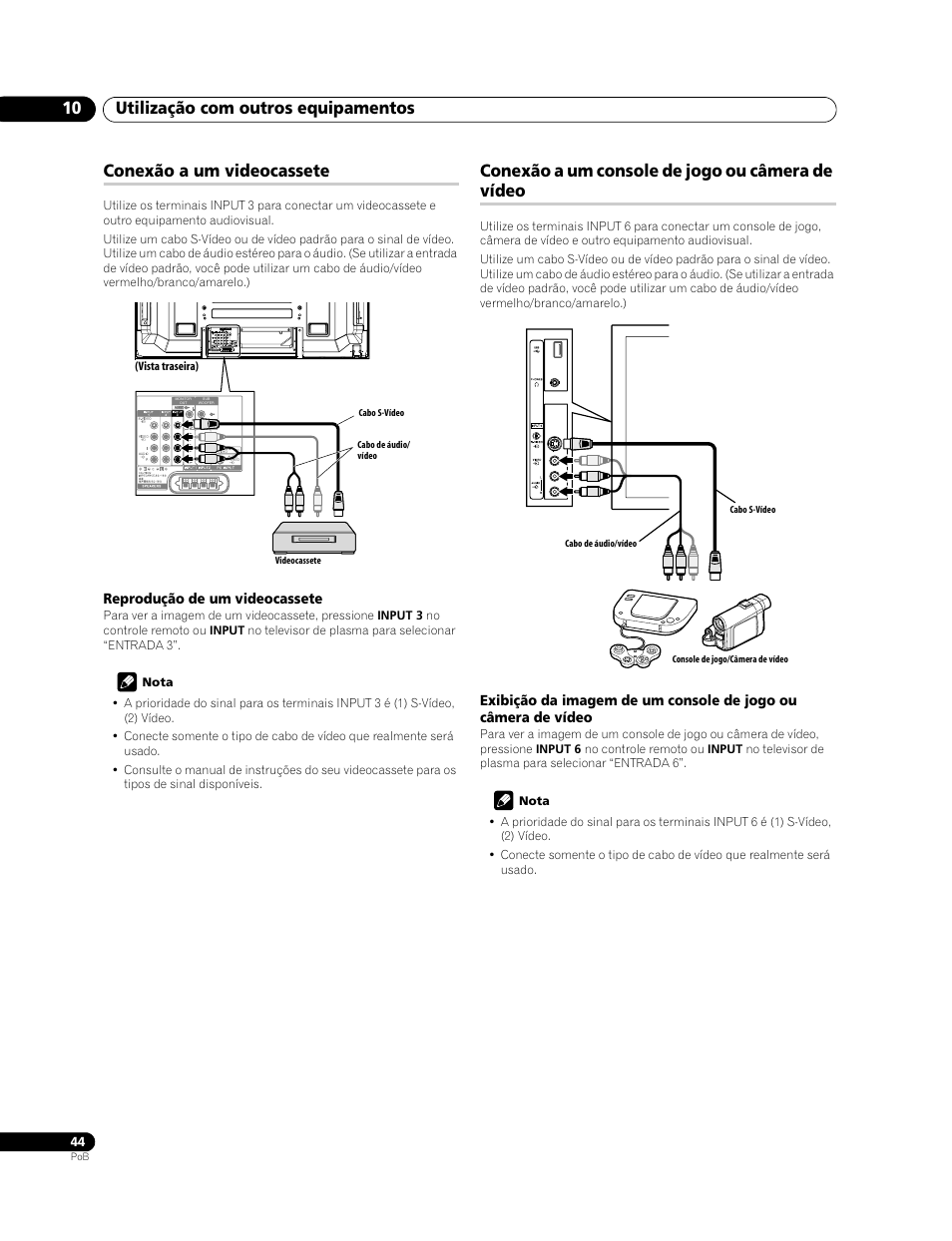 Utilização com outros equipamentos 10, Conexão a um videocassete, Conexão a um console de jogo ou câmera de vídeo | Pioneer PDP-LX508G User Manual | Page 176 / 266