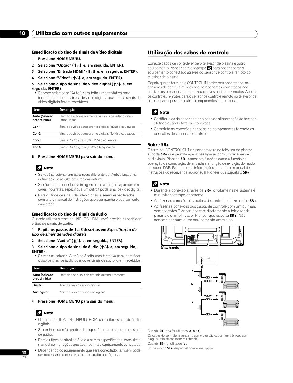 Utilização dos cabos de controle, Utilização com outros equipamentos 10 | Pioneer PDP-LX508G User Manual | Page 180 / 266