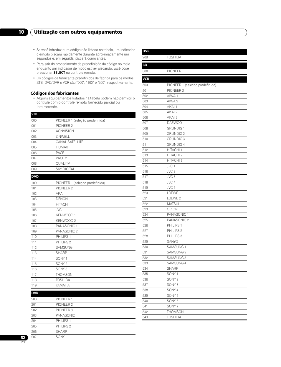 Utilização com outros equipamentos 10 | Pioneer PDP-LX508G User Manual | Page 184 / 266