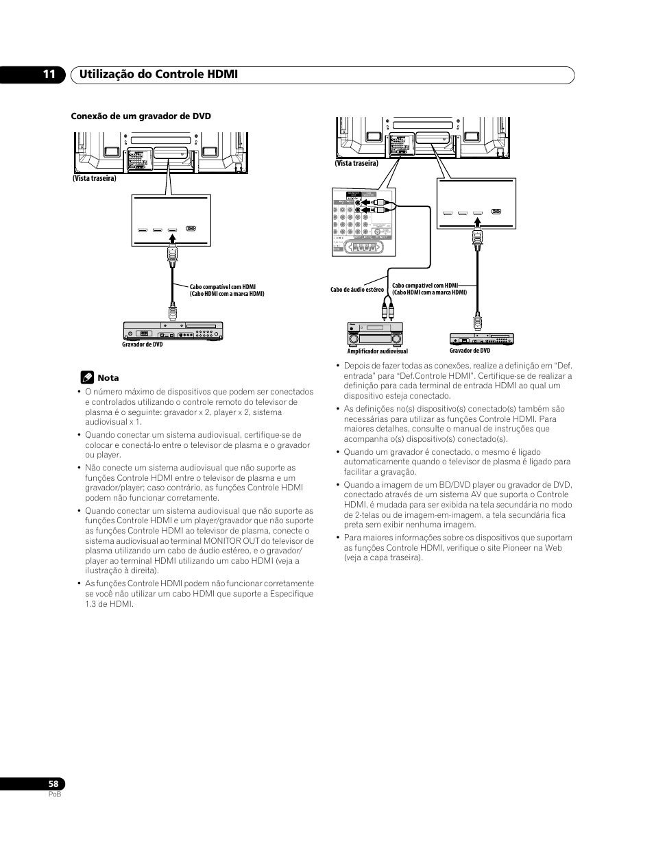 Utilização do controle hdmi 11 | Pioneer PDP-LX508G User Manual | Page 190 / 266
