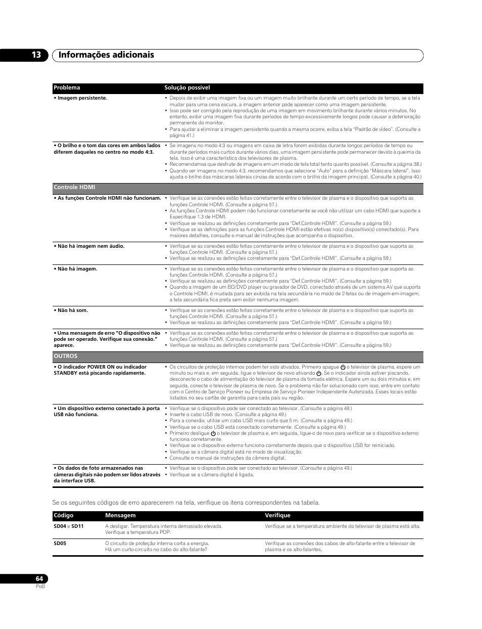 Informações adicionais 13 | Pioneer PDP-LX508G User Manual | Page 196 / 266
