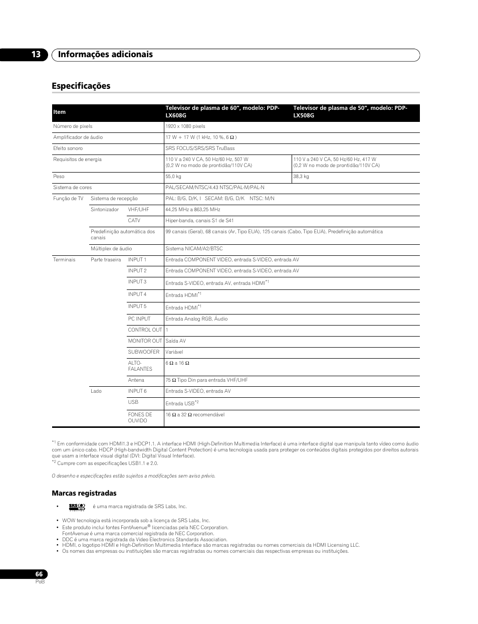 Especificações, Informações adicionais 13, Marcas registradas | Pioneer PDP-LX508G User Manual | Page 198 / 266