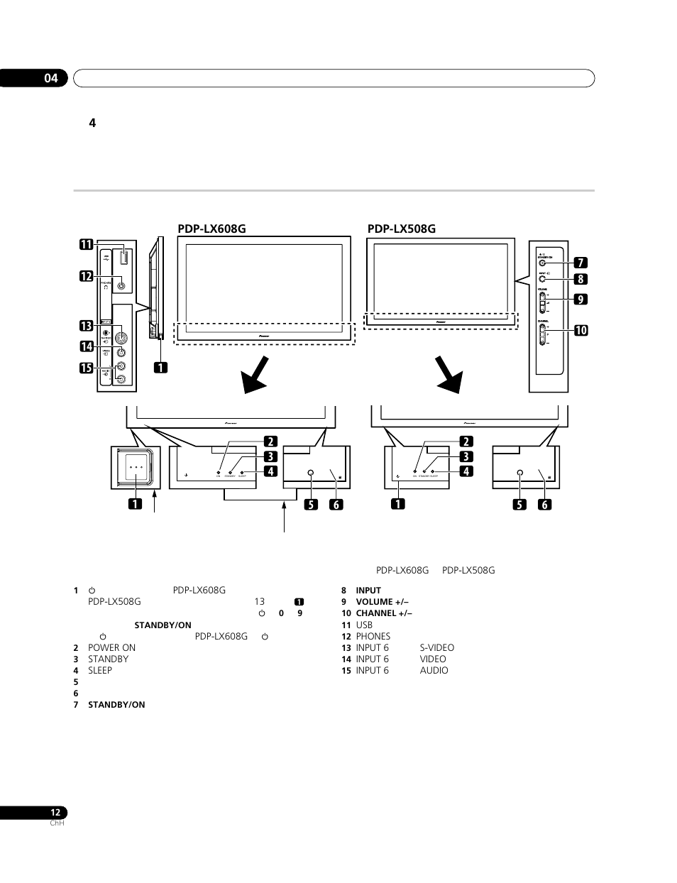 Pioneer PDP-LX508G User Manual | Page 210 / 266