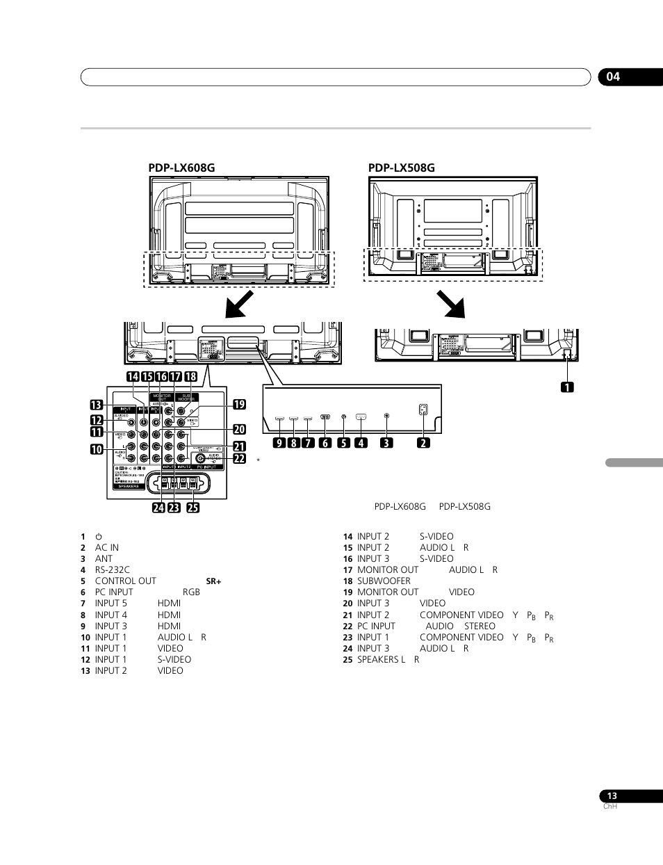 Pioneer PDP-LX508G User Manual | Page 211 / 266