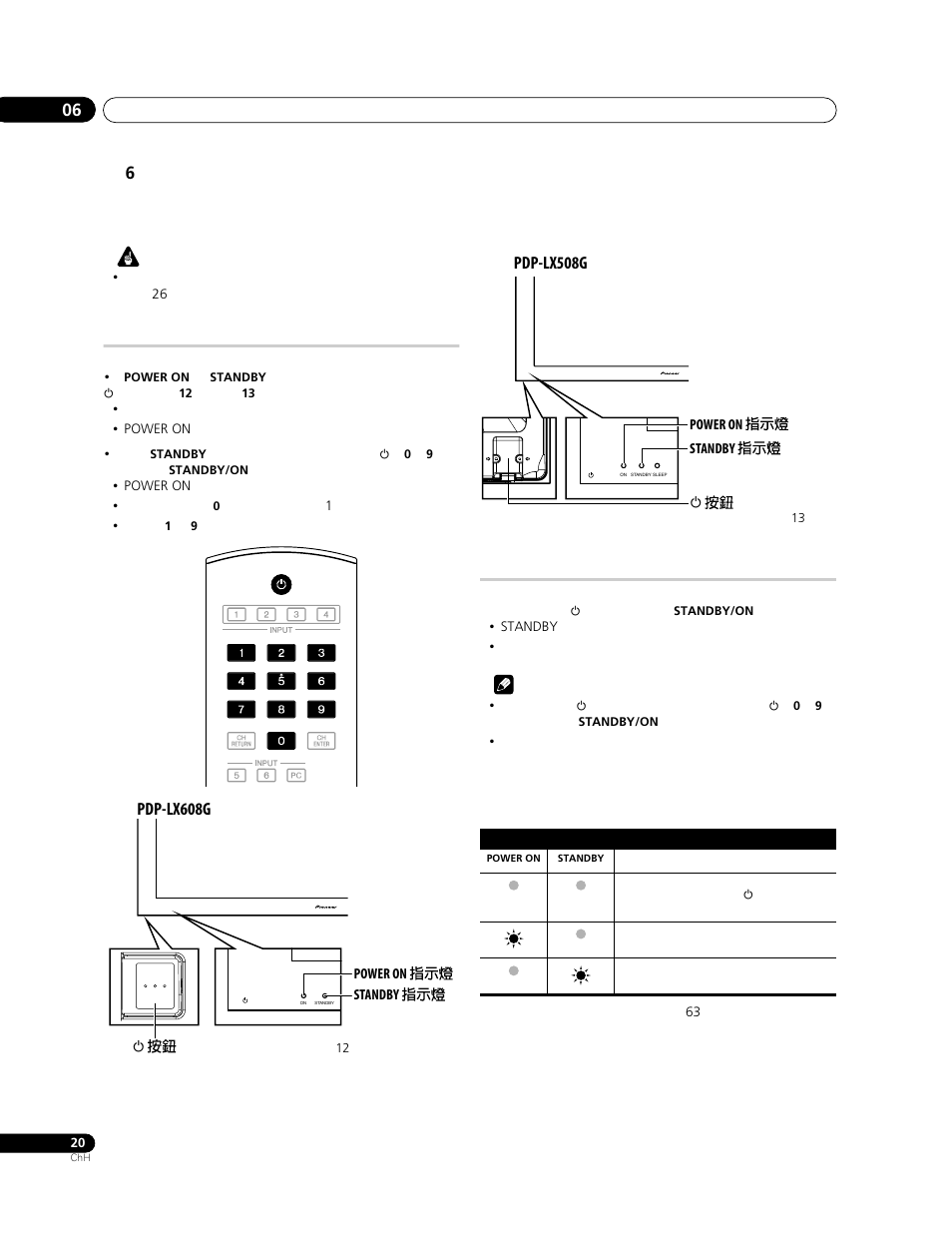 Pdp-lx608g, Pdp-lx508g | Pioneer PDP-LX508G User Manual | Page 218 / 266