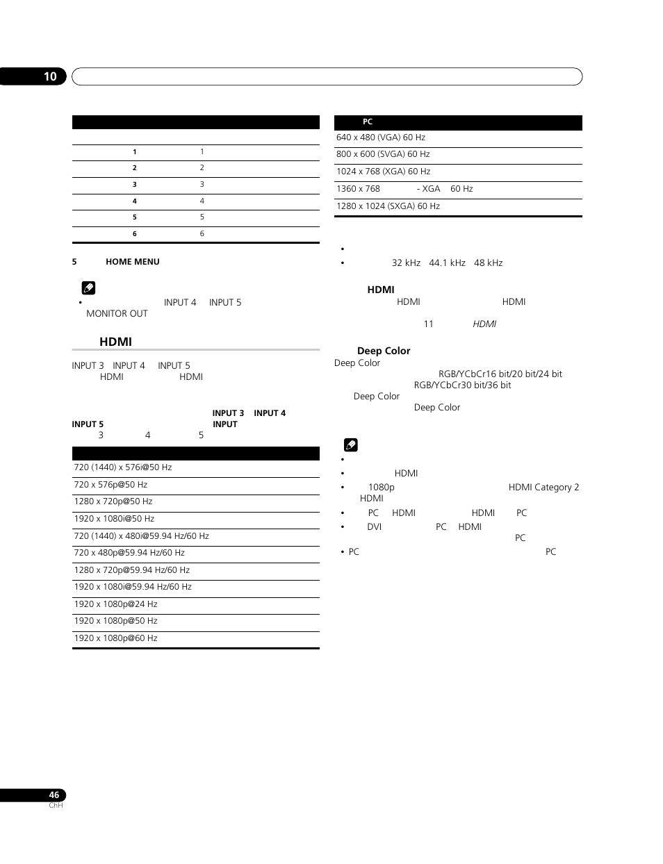 Hdmi | Pioneer PDP-LX508G User Manual | Page 244 / 266