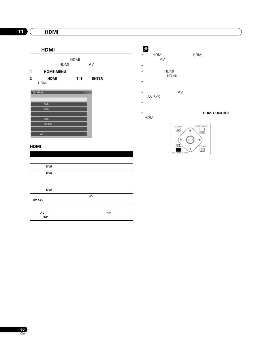 Hdmi, Hdmi 11 | Pioneer PDP-LX508G User Manual | Page 258 / 266