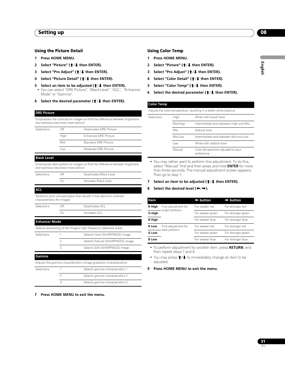 Setting up 08 | Pioneer PDP-LX508G User Manual | Page 31 / 266