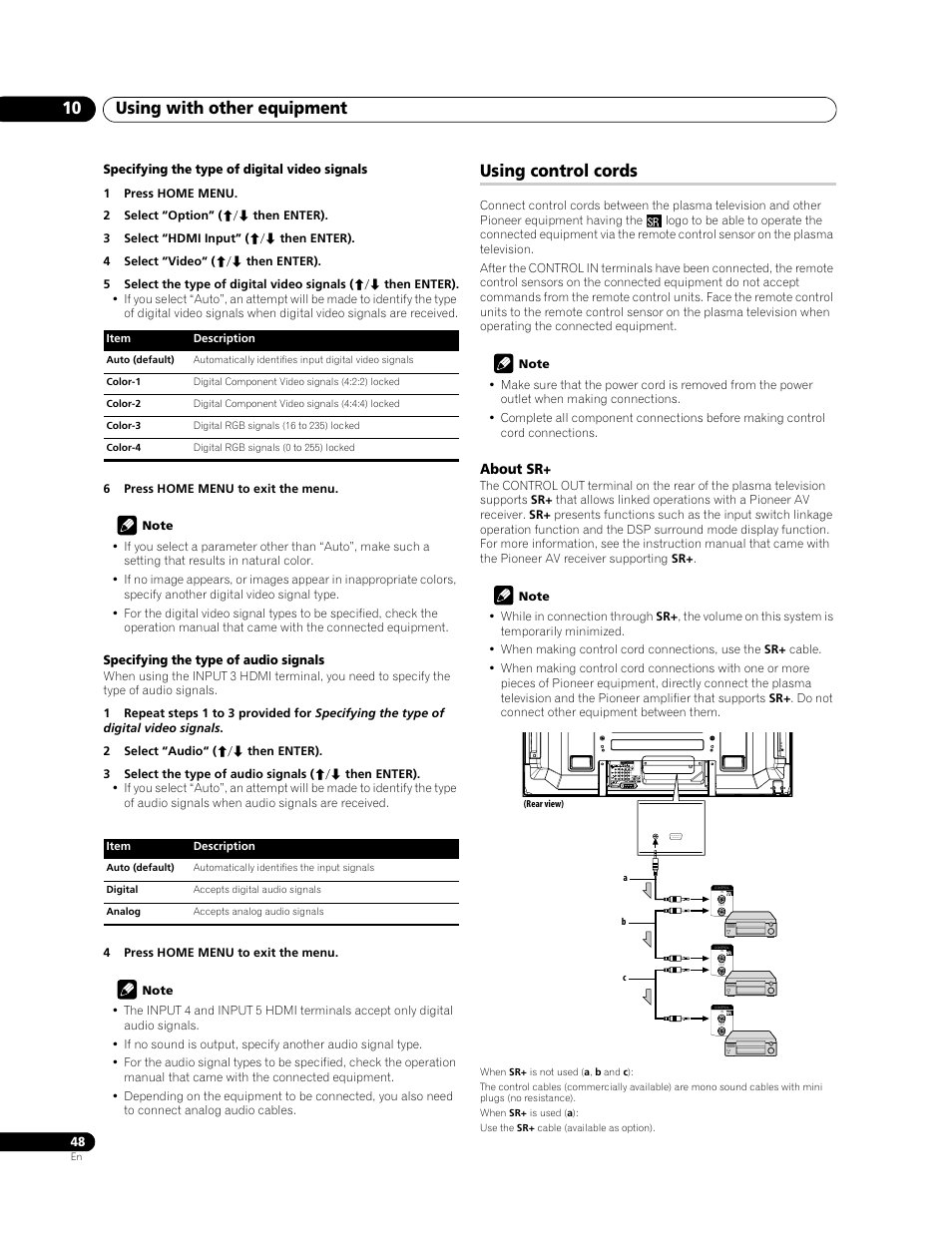 Using control cords, Using with other equipment 10 | Pioneer PDP-LX508G User Manual | Page 48 / 266