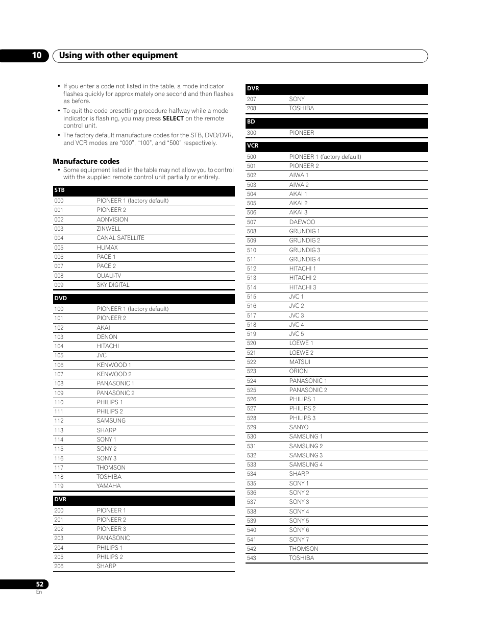 Using with other equipment 10 | Pioneer PDP-LX508G User Manual | Page 52 / 266