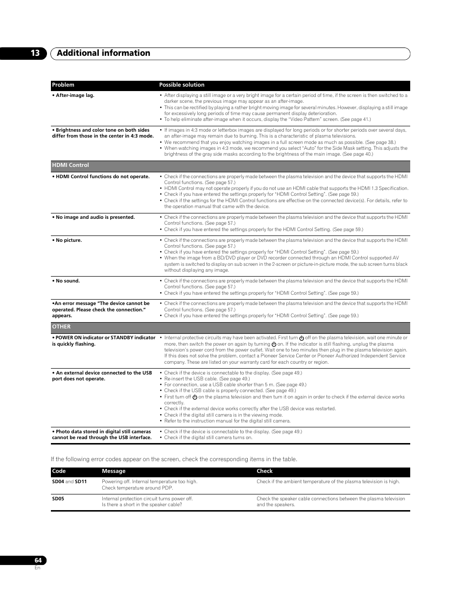 Additional information 13 | Pioneer PDP-LX508G User Manual | Page 64 / 266