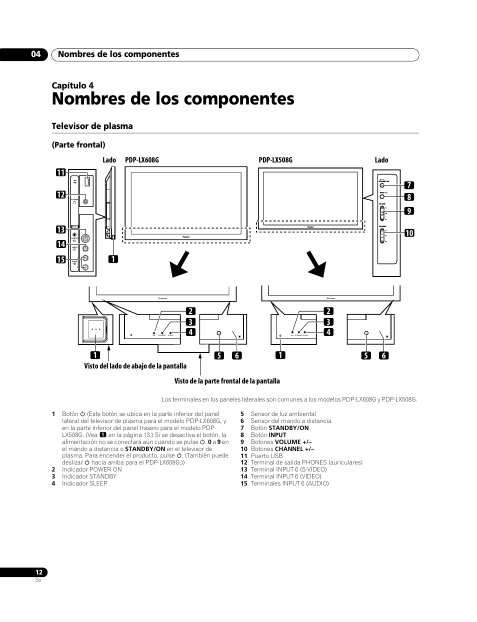 04 nombres de los componentes, Televisor de plasma, Nombres de los componentes | Pioneer PDP-LX508G User Manual | Page 78 / 266