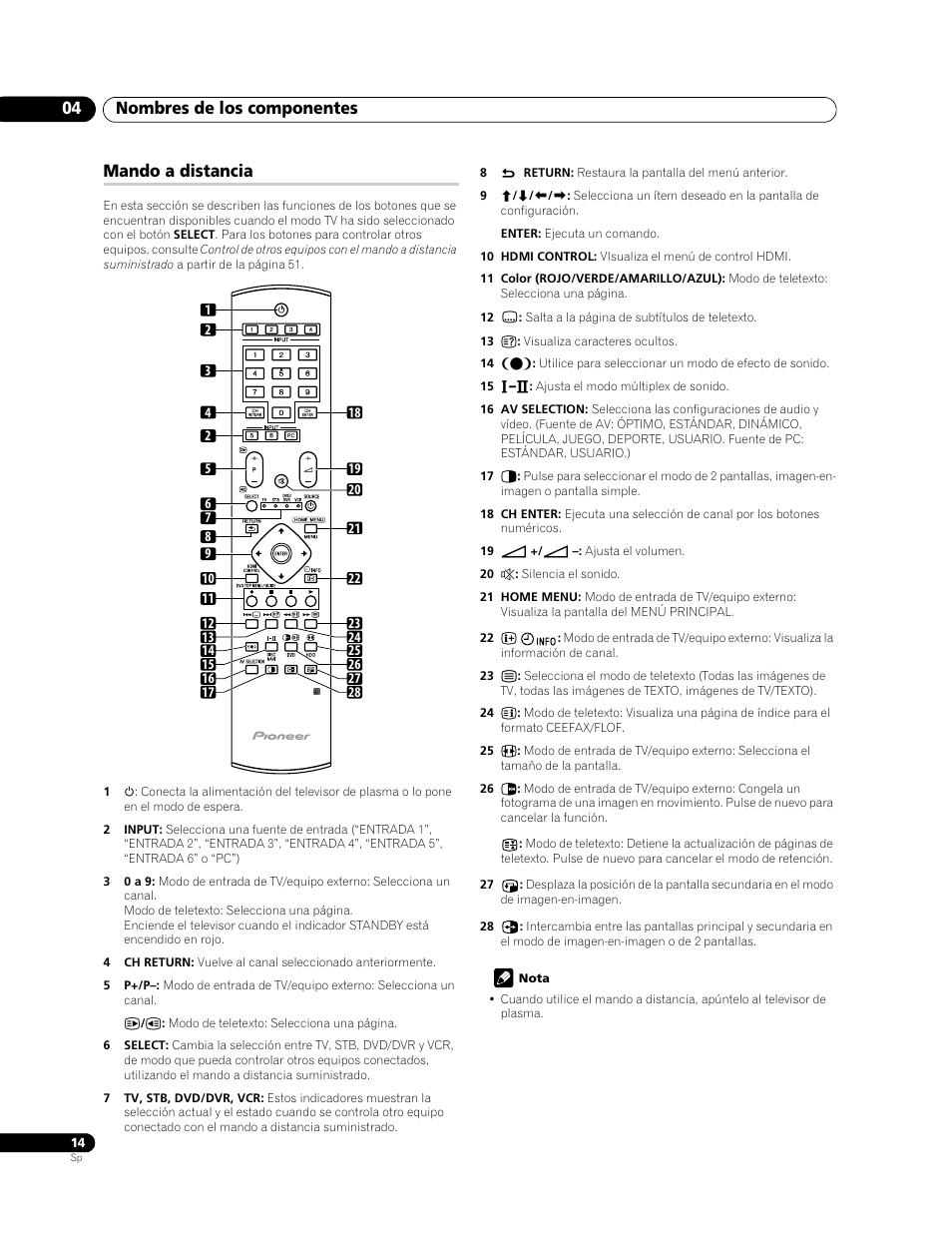 Mando a distancia, Nombres de los componentes 04 | Pioneer PDP-LX508G User Manual | Page 80 / 266