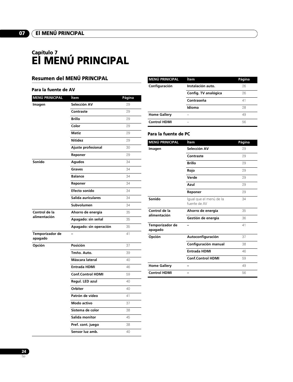 07 el menú principal, Resumen del menú principal, El menú principal | El menú principal 07, Capítulo 7 | Pioneer PDP-LX508G User Manual | Page 90 / 266