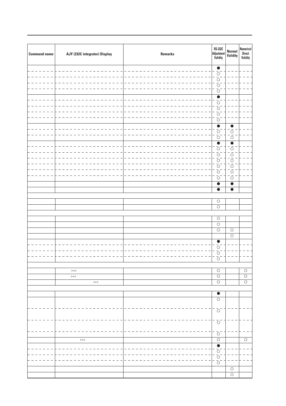 9rs-232c adjustment mode | Pioneer Plasma Display Panel PDP-504CMX User Manual | Page 11 / 18