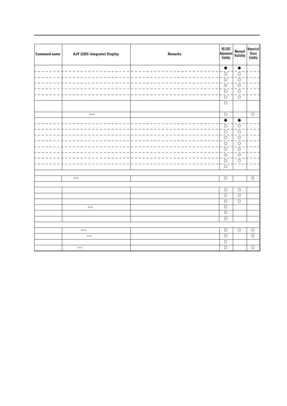 Pioneer Plasma Display Panel PDP-504CMX User Manual | Page 12 / 18