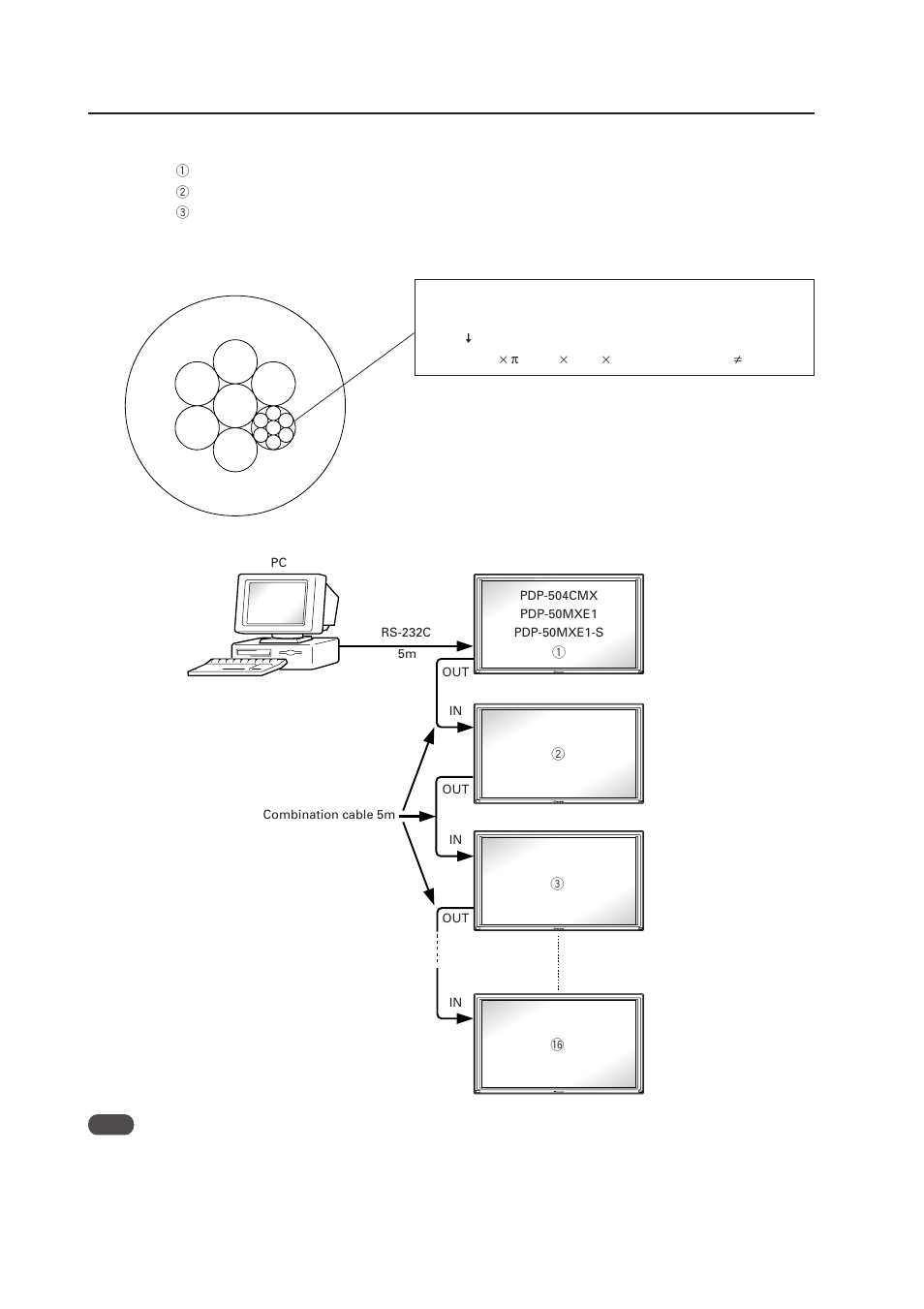 Rs-232c adjustment mode | Pioneer Plasma Display Panel PDP-504CMX User Manual | Page 7 / 18