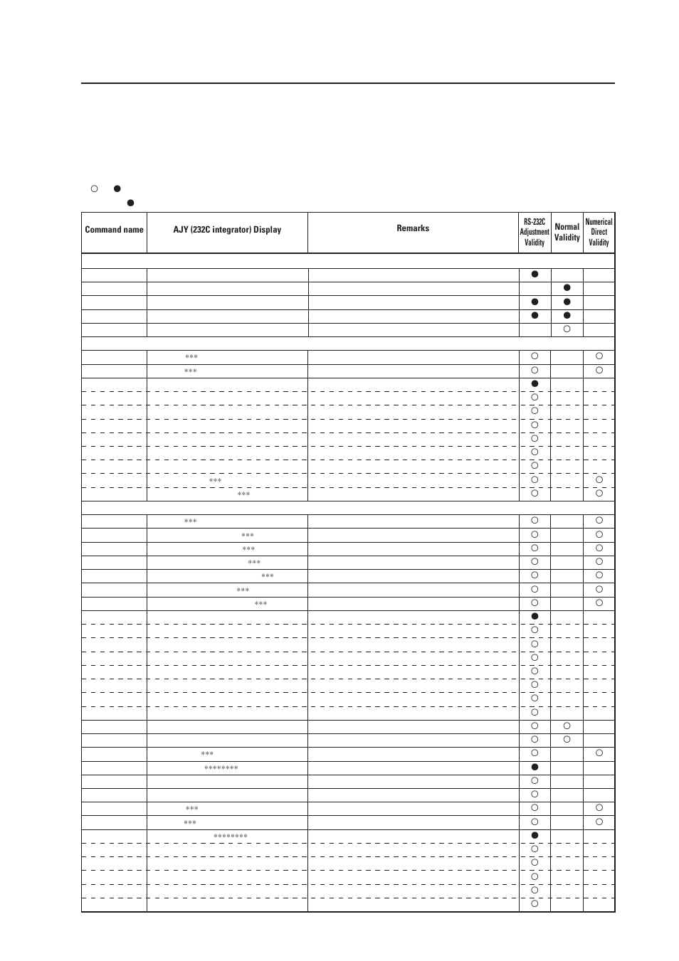6rs-232c adjustment mode | Pioneer Plasma Display Panel PDP-504CMX User Manual | Page 8 / 18