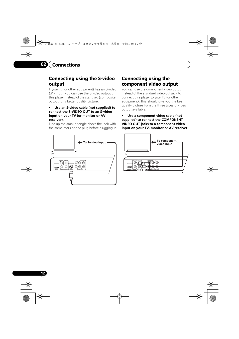 Connecting using the s-video output, Connecting using the component video output, Connections 02 | Tv to s-video input | Pioneer Elite DV-48AV User Manual | Page 12 / 63