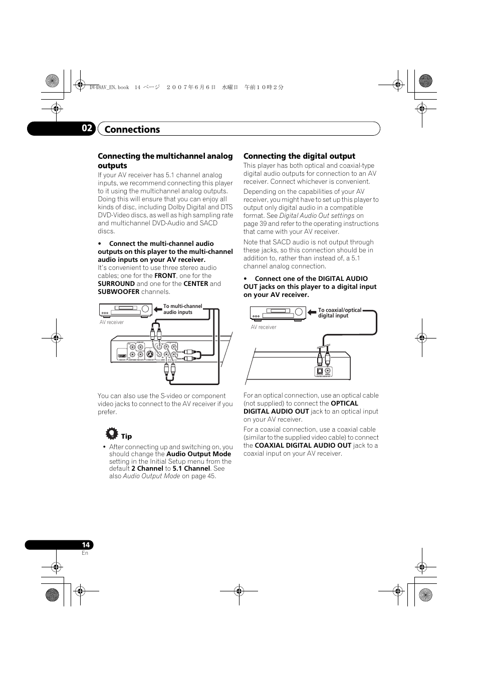 Connections 02, Connecting the multichannel analog outputs, Connecting the digital output | Pioneer Elite DV-48AV User Manual | Page 14 / 63