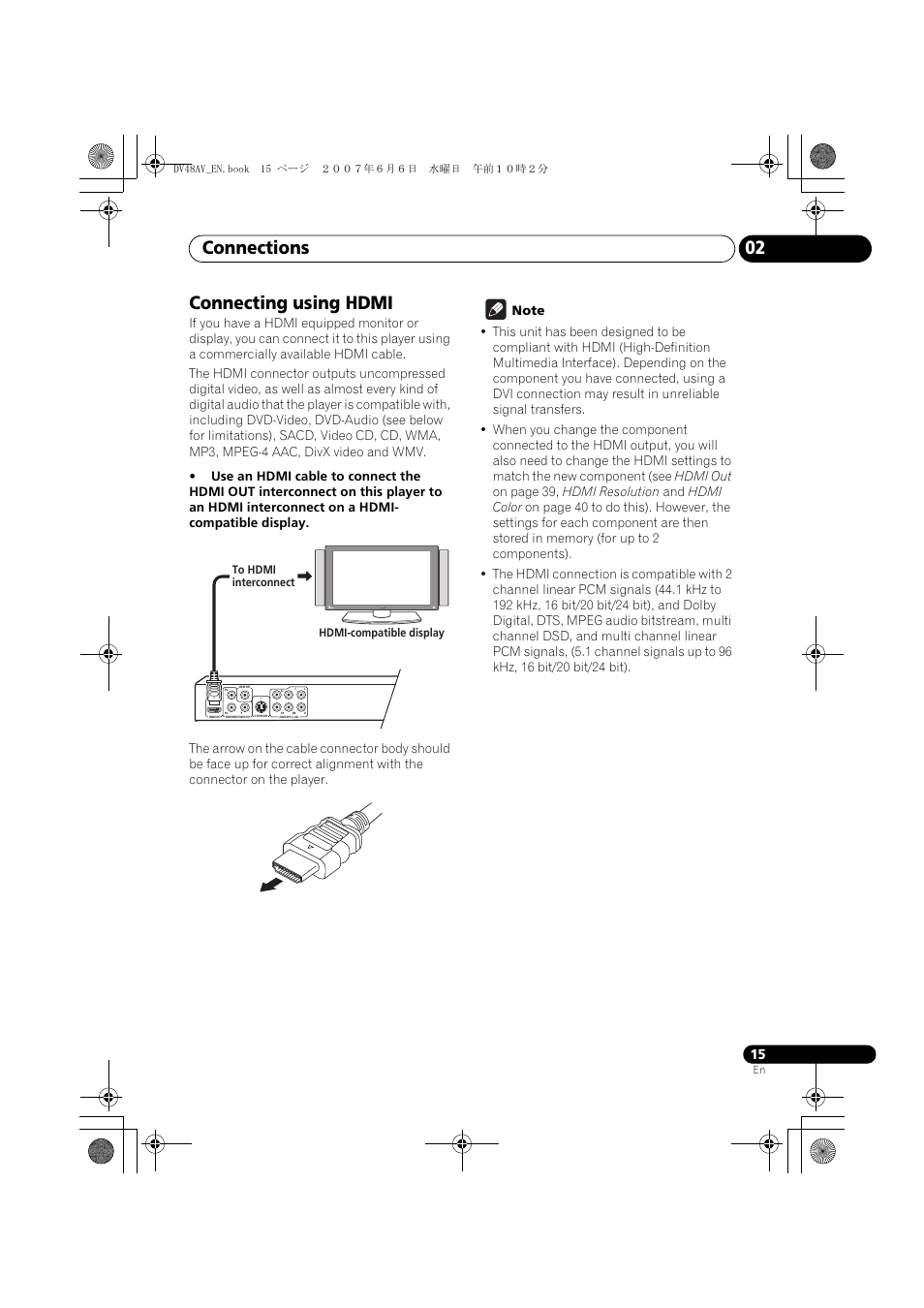 Connecting using hdmi, Connections 02 | Pioneer Elite DV-48AV User Manual | Page 15 / 63