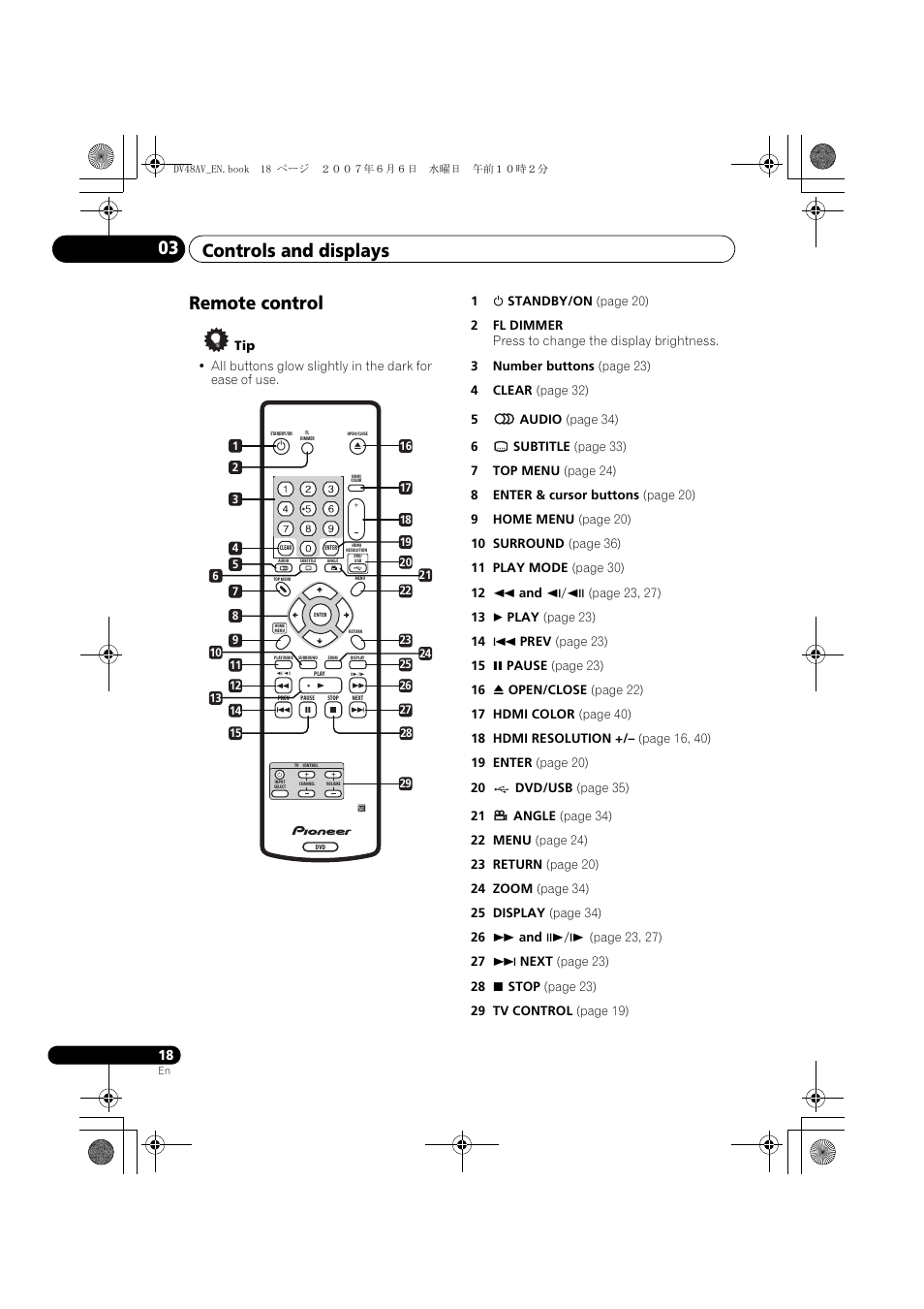 Remote control, Controls and displays 03 | Pioneer Elite DV-48AV User Manual | Page 18 / 63