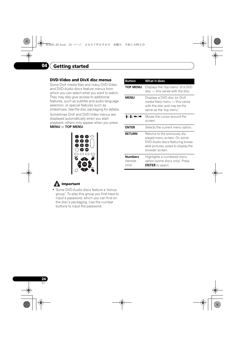 Getting started 04, Dvd-video and divx disc menus | Pioneer Elite DV-48AV User Manual | Page 24 / 63