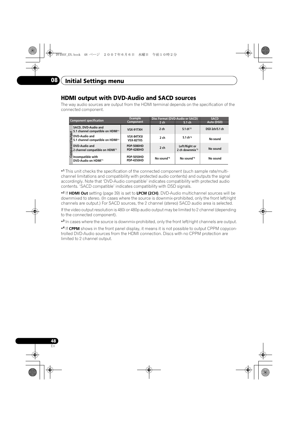 Hdmi output with dvd-audio and sacd sources, Initial settings menu 08 | Pioneer Elite DV-48AV User Manual | Page 48 / 63