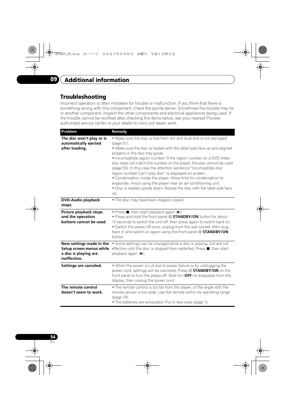 Troubleshooting, Additional information 09 | Pioneer Elite DV-48AV User Manual | Page 54 / 63