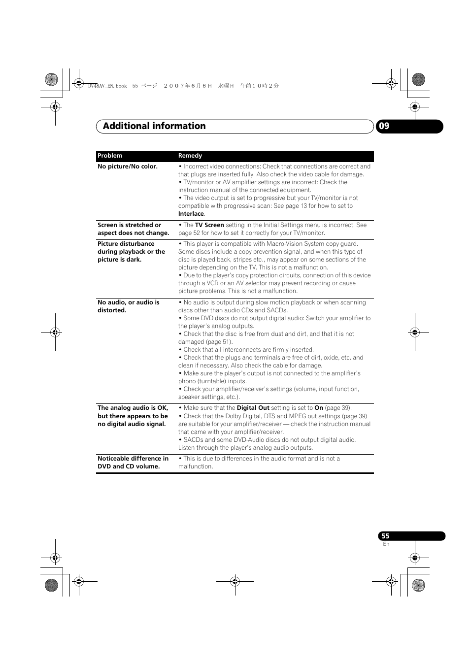 Additional information 09 | Pioneer Elite DV-48AV User Manual | Page 55 / 63