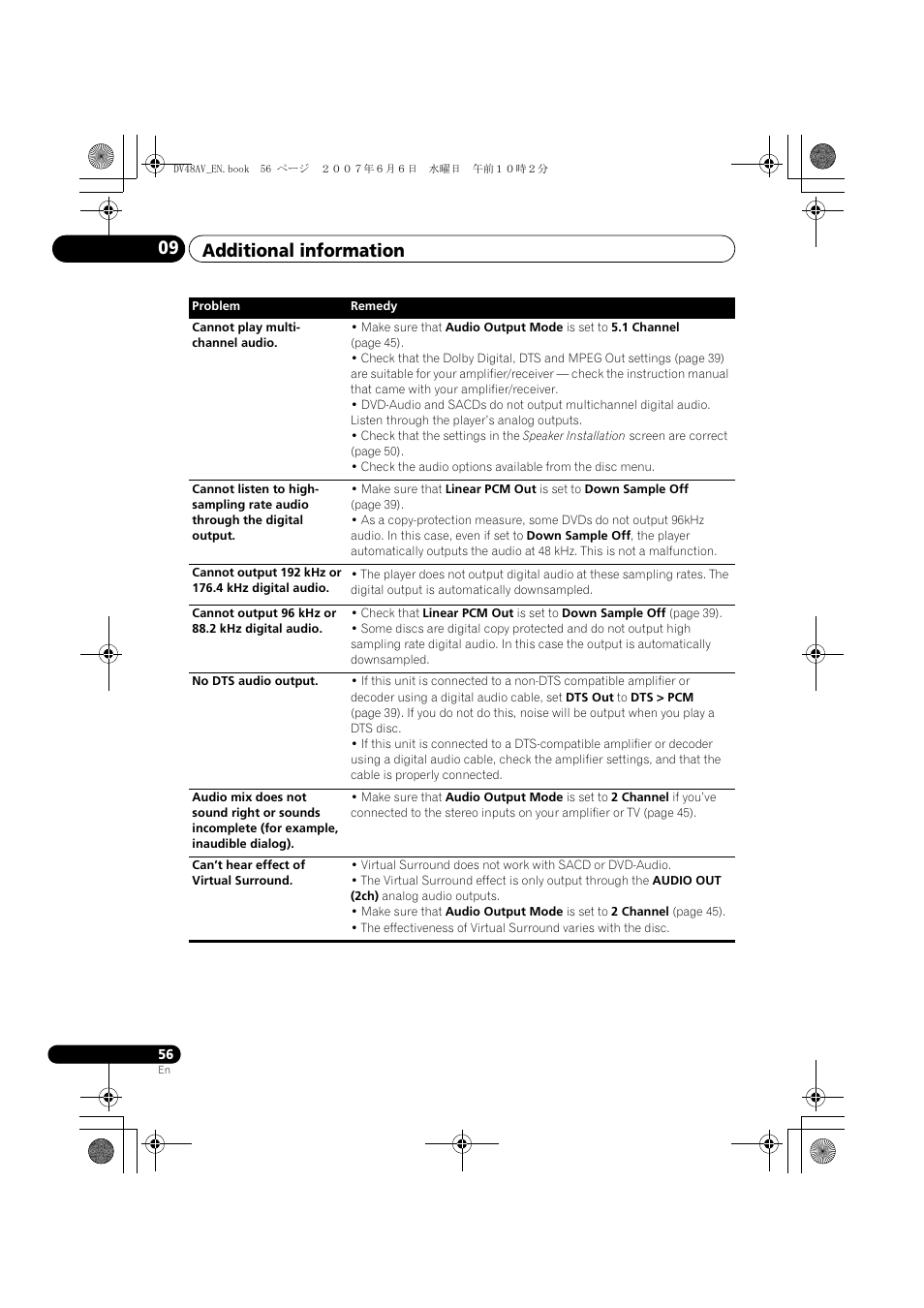 Additional information 09 | Pioneer Elite DV-48AV User Manual | Page 56 / 63