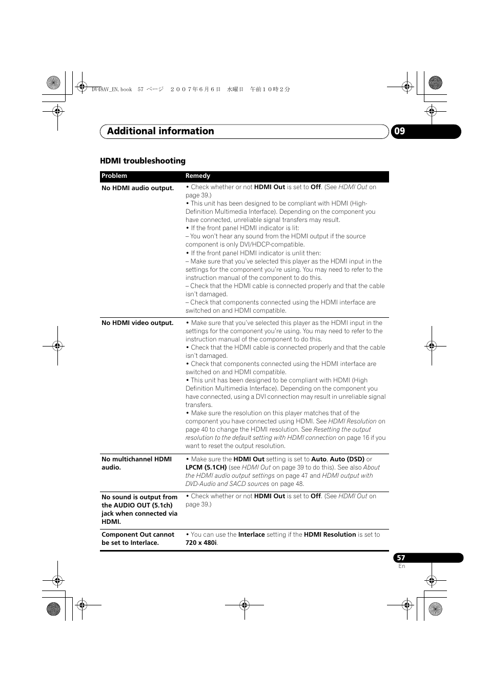 Additional information 09 | Pioneer Elite DV-48AV User Manual | Page 57 / 63