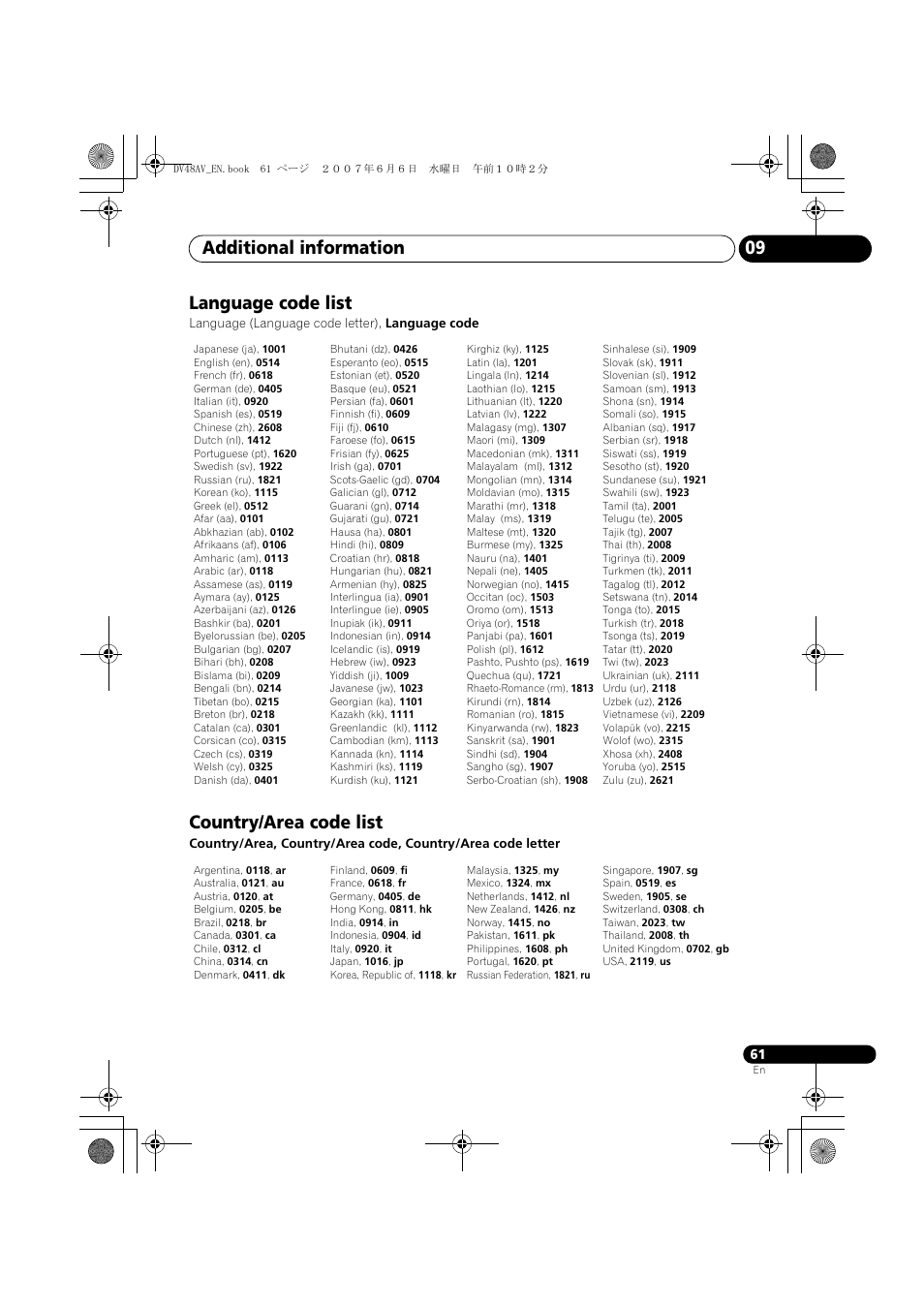 Language code list, Country/area code list, Additional information 09 | Pioneer Elite DV-48AV User Manual | Page 61 / 63