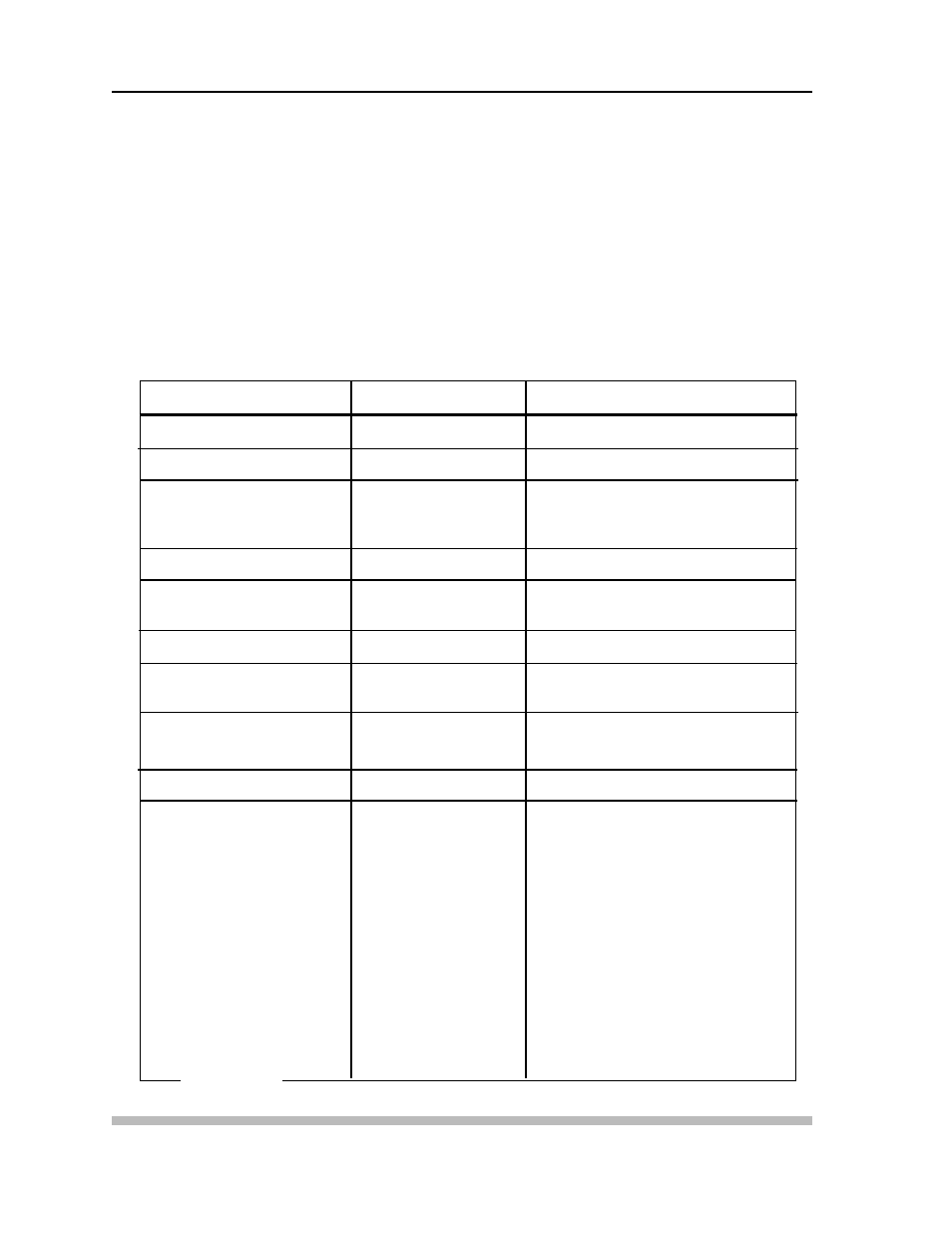 3 initial settings, Chapter three • cld-v2800 level iii | Pioneer CLD-V2800 User Manual | Page 23 / 89