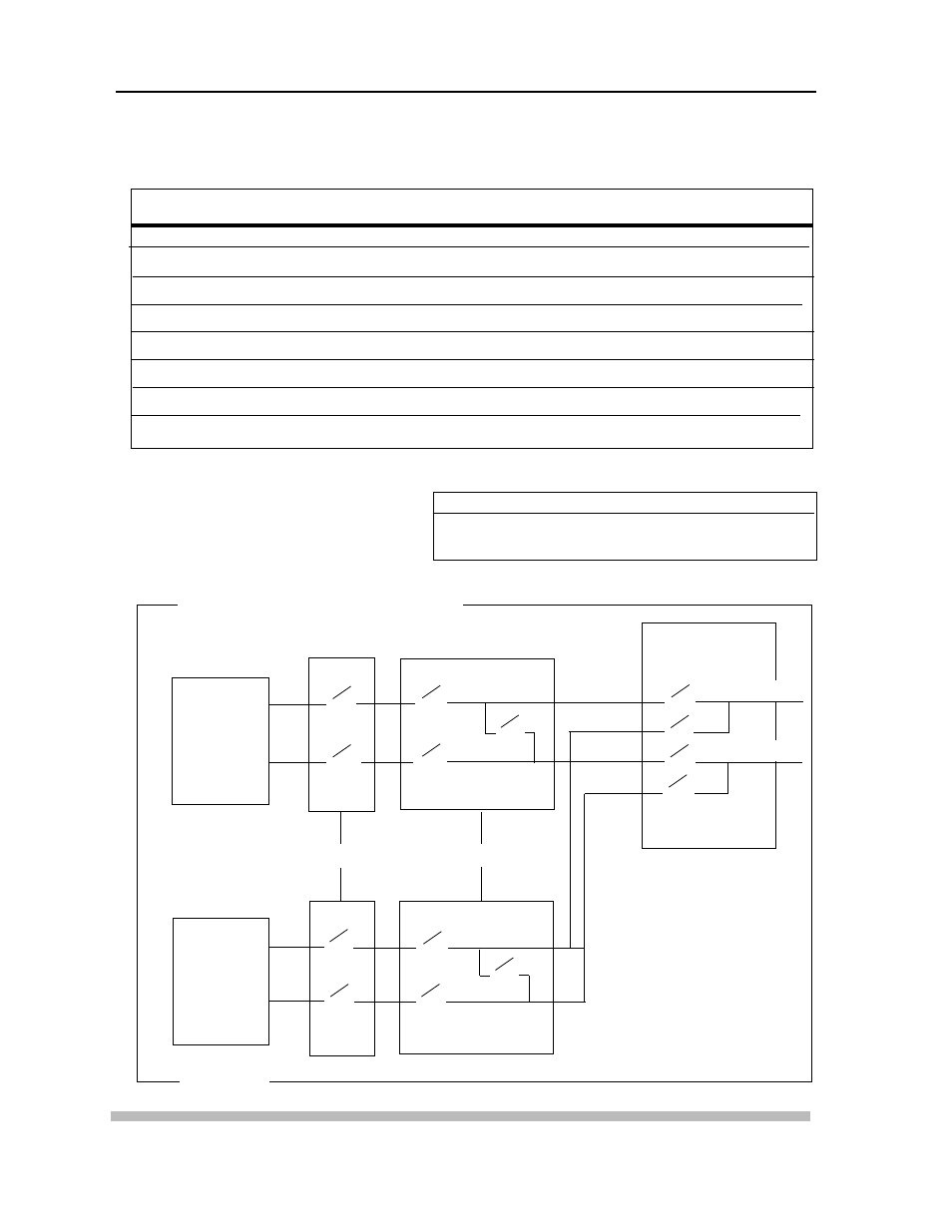 Chapter three • cld-v2800 level iii, Audio control switch diagram, Audio control register | Pioneer CLD-V2800 User Manual | Page 45 / 89